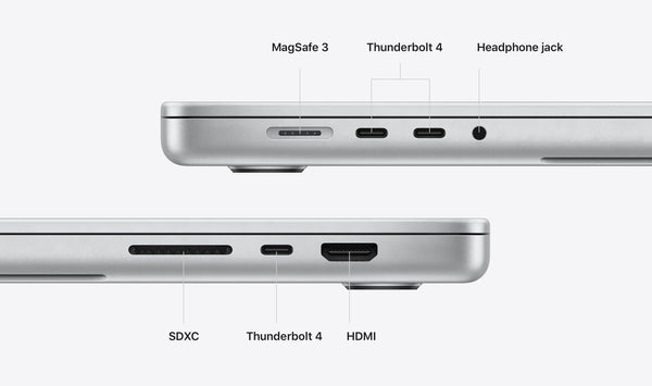 MacBook Pro 14in M3 1TB